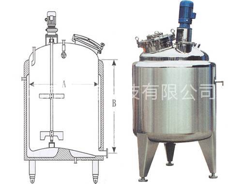 液體發(fā)酵罐技術(shù)發(fā)展動(dòng)相關(guān)企業(yè)