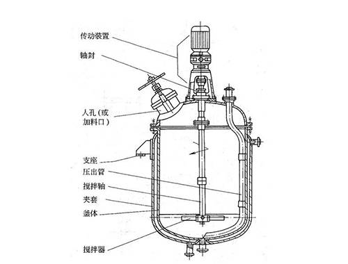 反應(yīng)釜結(jié)構(gòu)